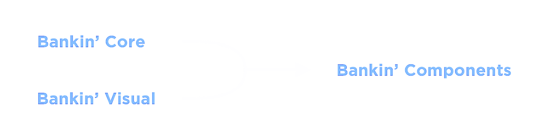Bankin year 1 project cover (Dark Mode)