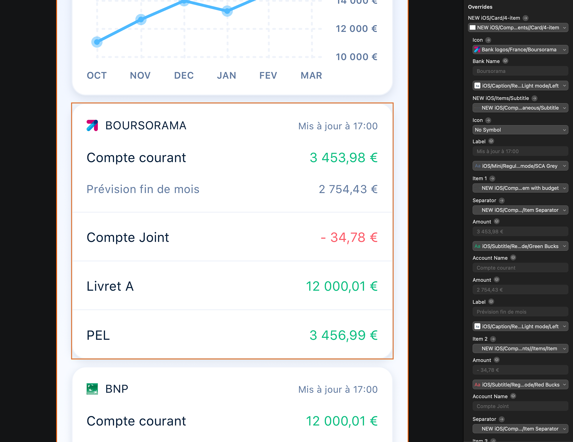 Component usage example on Sketch